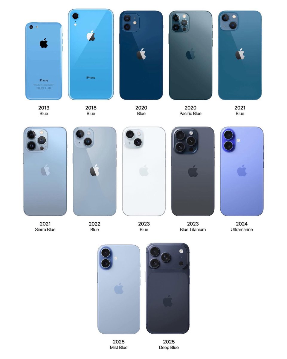 AppleSnob_'s tweet image. I’ve had a few blue iPhones. 

#Apple #iPhone #iOS #technology