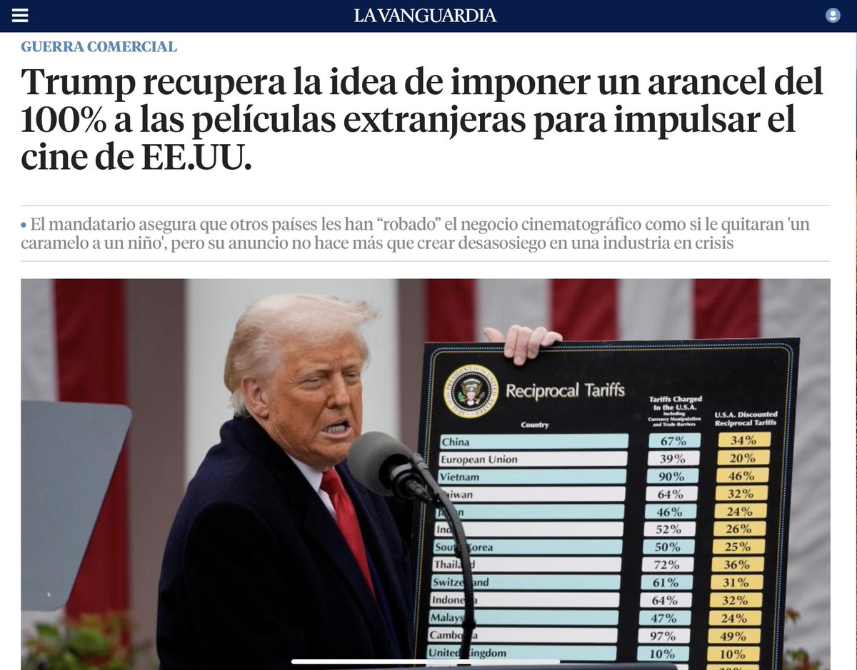 🎬 La última ocurrencia del tío Trump va de cine. 
Este ultra nacionalista liberal solo atiende si le tocas el bolsillo a él o a su mundo.
Vayamos preparando un boicot a fondo a las películas y cadenas USA .