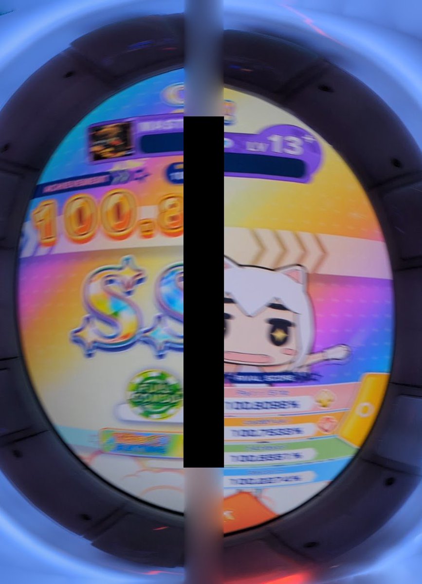 Just a normal scorepost