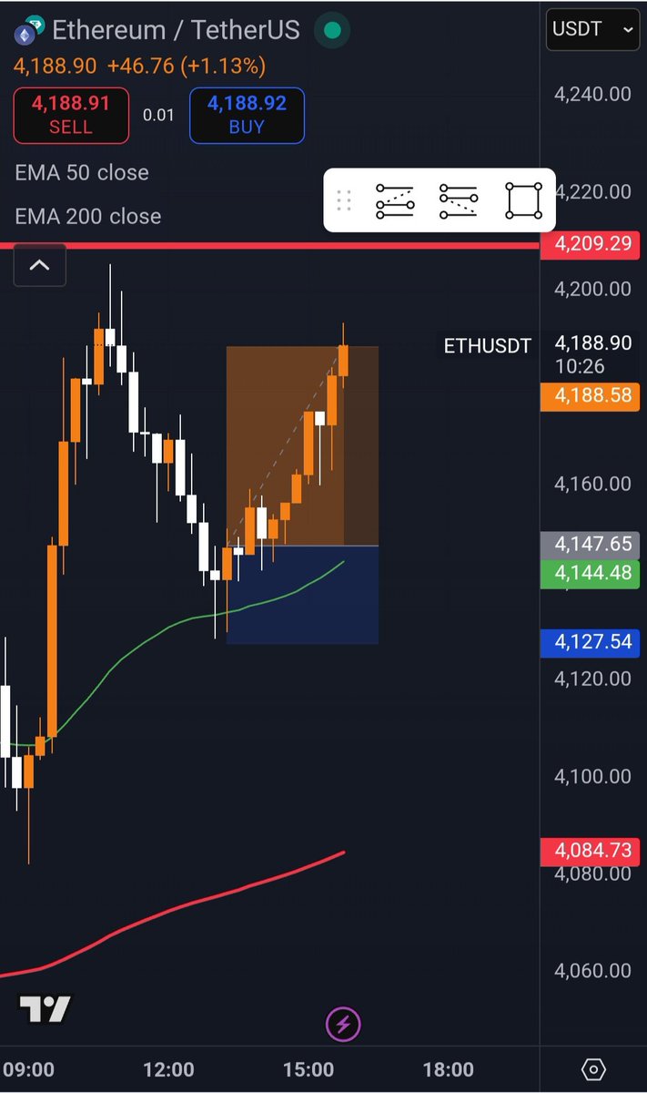 iam1ape's tweet photo. #ETH

15 min
3:50 PM
Tp https://t.co/IQyH9mc6Ir
