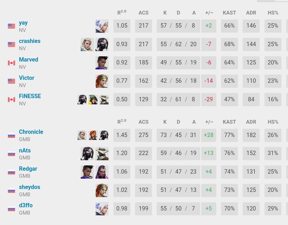 Derkismo 👑 tweet media