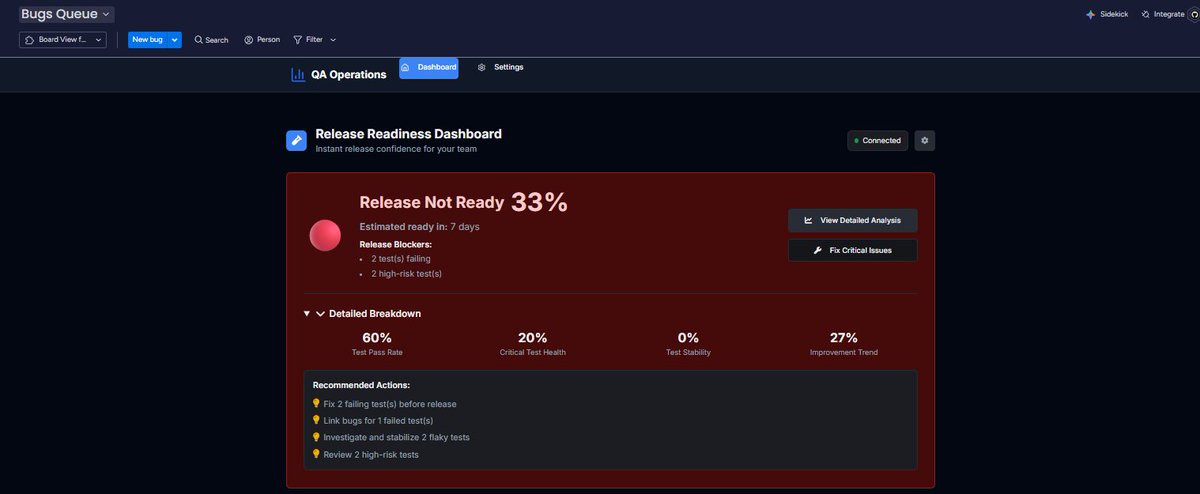 coding_updates's tweet image. Day 6:
Great progress, I fixed oauth issues, connected release readiness to my test runs, and set up bug linking from Monday.com board to my failed tests if they have a bug under their name. My dashboard looks like this so far:
#qaautomation #cypress #qadashbaord