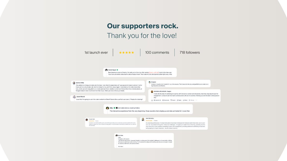 Creatium tweet media