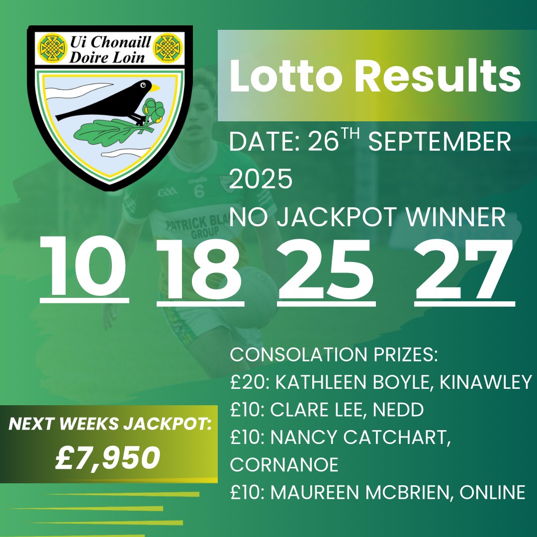 Lotto results 26th September
Get all the latest news on the Derrylin O'Connells GFC app member.clubspot.app/club/derrylin-…