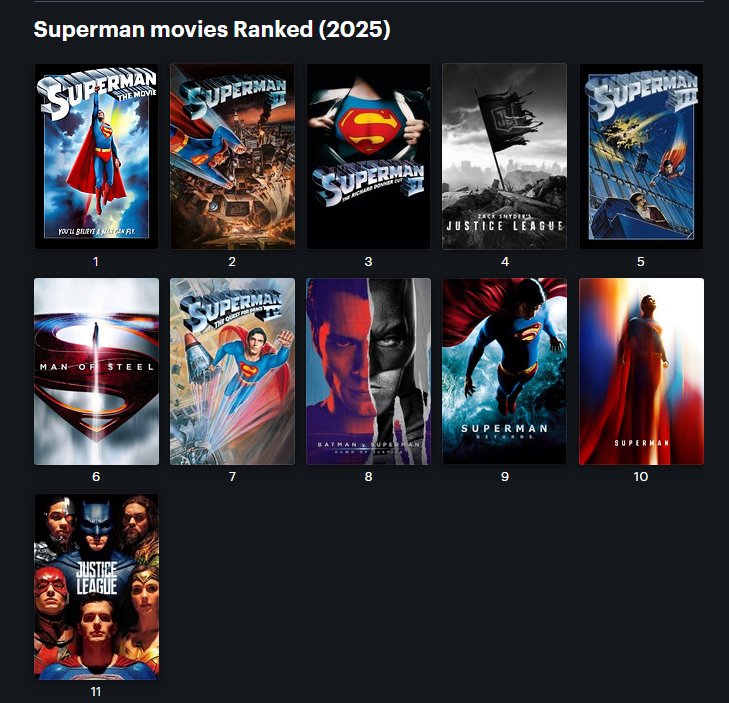 It's simply Pat (@patrixraider) on Twitter photo Superman live action ranking Superman live action ranking