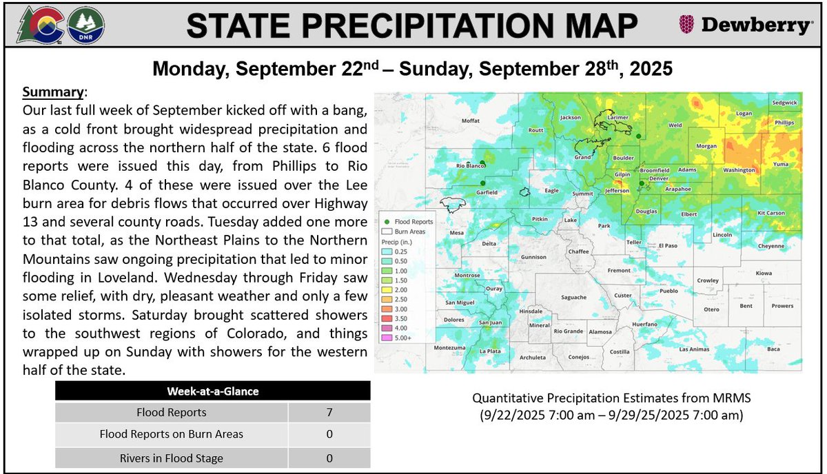 Colorado Flood Threat Bulletin tweet media