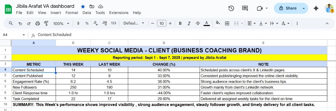 printplanglobal's tweet image. 📌 From messy workflows to clear systems!
Here’s how I manage Task Tracking + Weekly Reports for clients.
DM me to get yours 🚀

#Productivity #VirtualAssistant #TaskManagement #BusinessGrowth