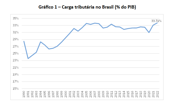 Leandro Narloch tweet media