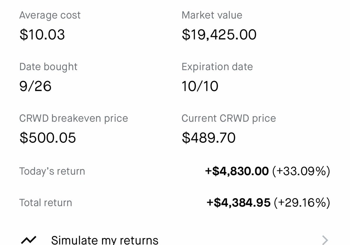 RGxTrades's tweet photo. Banked $4k+ with extremely choppy Price action https://t.co/r75YQiCZmU