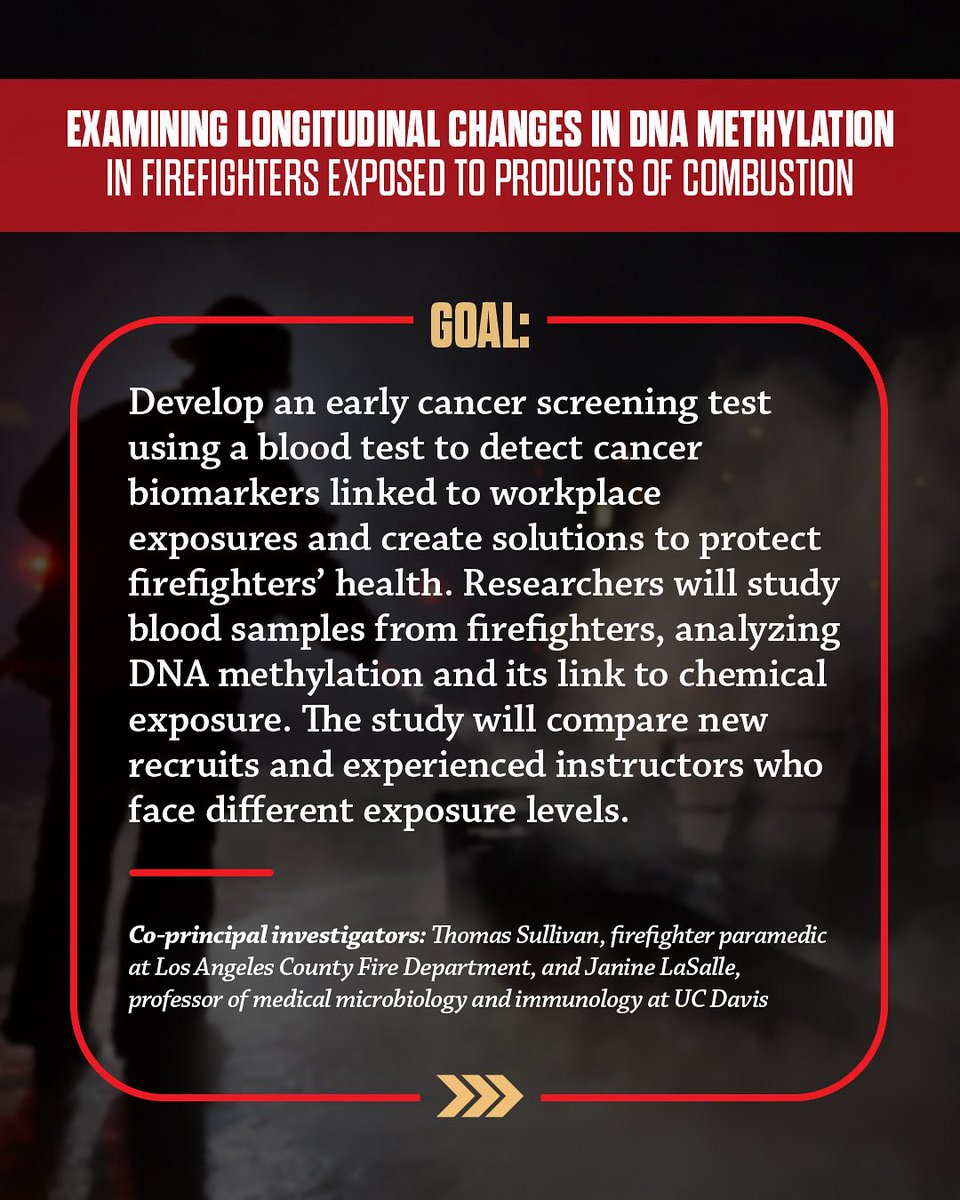 In partnership with <a href="/UofCalifornia/">University of California</a>, firefighters are researching #FirefighterCancer to save lives. We're proud to #StandUpForUC. Swipe to explore each project and find out more about firefighter cancer at CPF.org/FirefighterCan…
