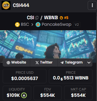 CSI444BNB's tweet photo. Update live on Dexscreener 
We’ve added:
✅ Official Website link
✅ Animated Banner

https://t.co/vBdBS4ui5F https://t.co/dufgPJDeNo