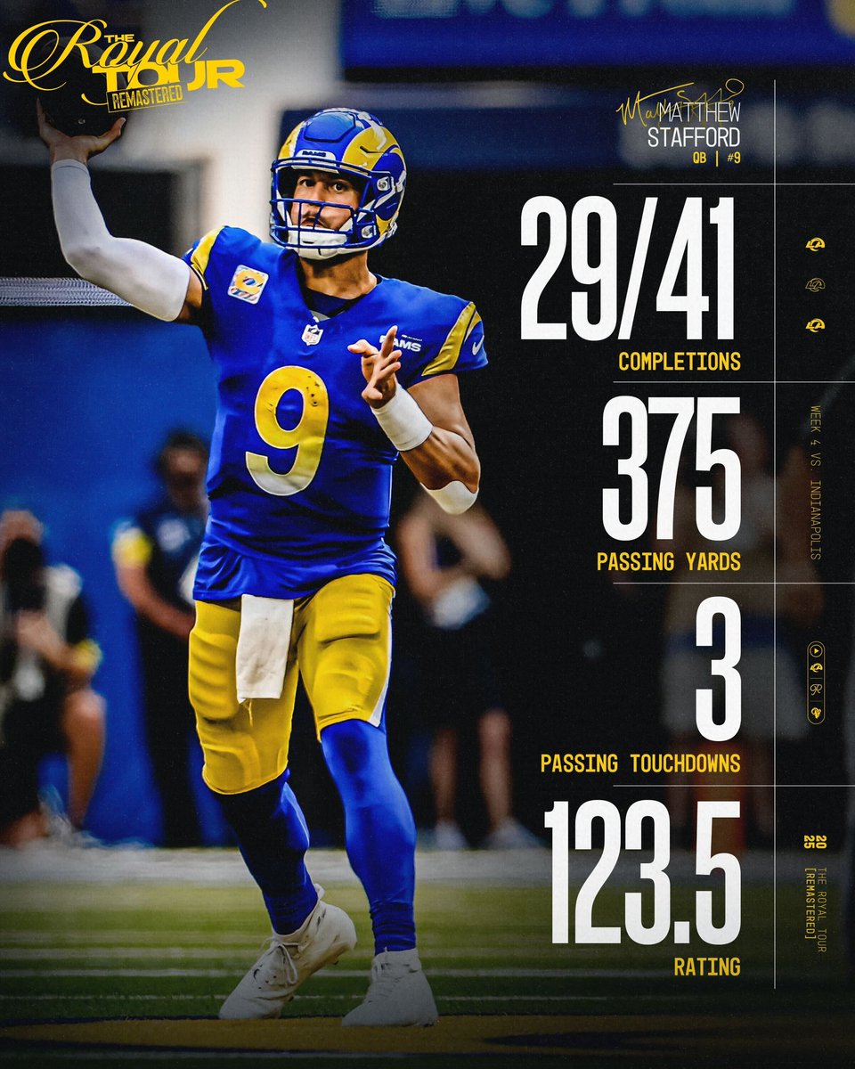 RamsNFL tweet picture