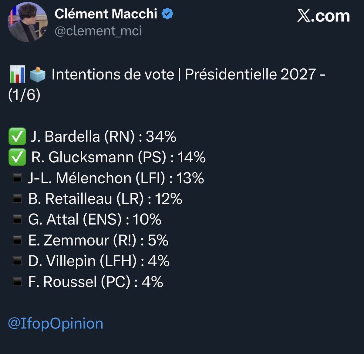 Vous entendez ce hurlement au loin ?

C’est Mélenchon qui découvre qu’il a été dépassé à gauche par Glucksmann.
