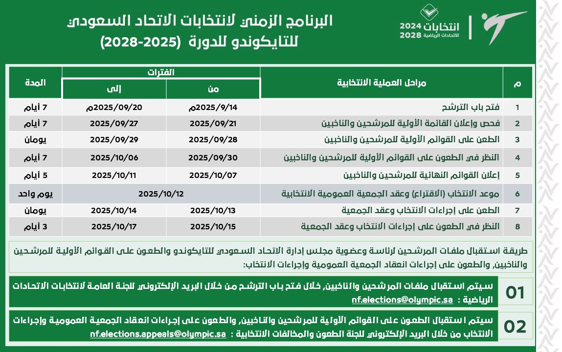MajedAlDhahri9's tweet photo. #دعوة لمشاركتنا الحلم ✨
ننطلق في #رحلة تنافسية جديدة نحو مقعد رياضي يسهم في تحقيق مستهدفات #رؤية_السعودية_2030.

تصدّر القائمة الأولية لمرشحي #الاتحاد_السعودي_للتايكوندو 
الاستاذ الدكتور عبدالله اللهيبي، أحد القيادات التربوية والرياضية، إلى جانب نخبة متميزة من الكفاءات الوطنية، تحت شعار: #نحلم_ونحقق.

نأمل من جميع الرياضيين والمهتمين بالتطوير مشاركتنا الحلم عبر #الدعم و #المساندة. 🇸🇦