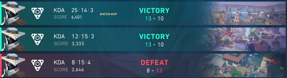 2-1 #toastie&amp;co love my team great recovery after the first game we win the first game of playoffs in @RadiantSceneEU