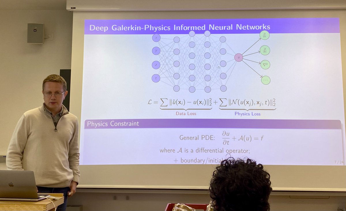 YuchengYang1993's tweet image. Excited to kick off the Zurich 𝐌𝐚𝐜𝐡𝐢𝐧𝐞 𝐋𝐞𝐚𝐫𝐧𝐢𝐧𝐠+𝐌𝐚𝐜𝐫𝐨 𝐅𝐢𝐧𝐚𝐧𝐜𝐞 𝐑𝐞𝐚𝐝𝐢𝐧𝐠 𝐆𝐫𝐨𝐮𝐩, organized with @DonskerClass &amp;amp; Felix Kubler! Faculty/students @UZH_en &amp;amp; @ETH_en will meet weekly to discuss both core CS papers and frontier economic applications.