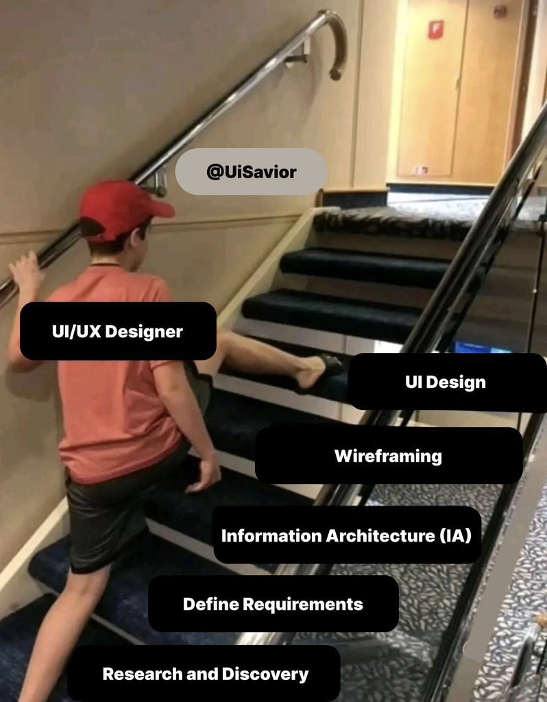 UiSavior's tweet image. Climbing the ladder of UI/UX skills! 🎨👨‍💻