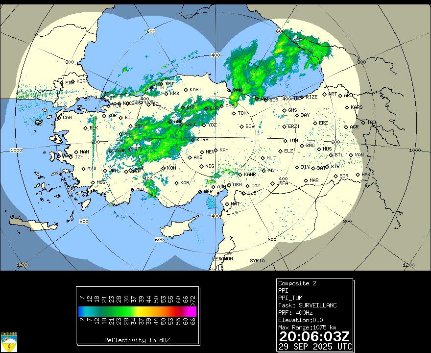 850 hPa' da -5 derece varken görmek lstediğimiz radar görüntüsü...