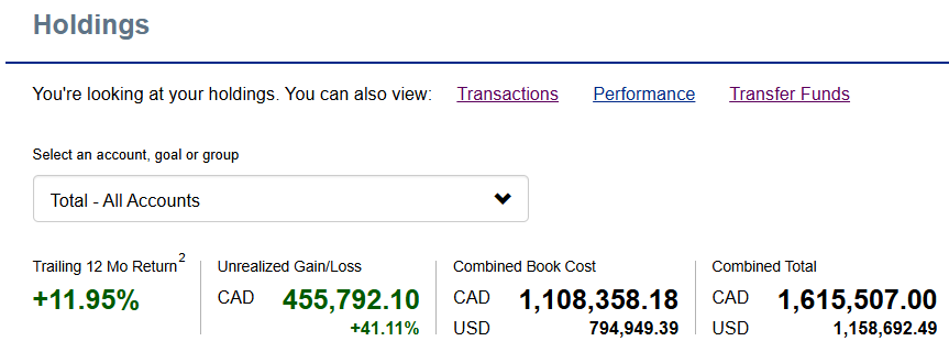 Everyday Capitalist tweet media