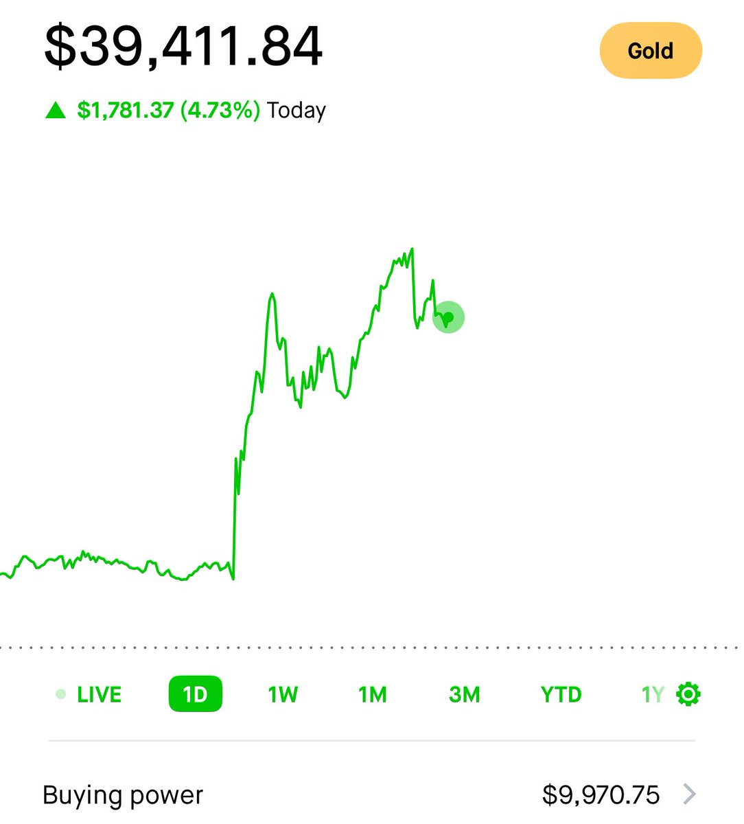 The Wheelie Investor tweet media