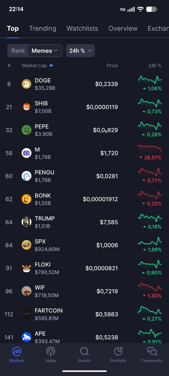 Baron de Generateux 🙏 tweet media