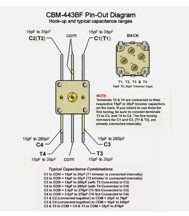 The polyvaricon tuning capacitor CBM-443BF is the radio enthusiasts friend. Super inexpensive (5pcs for $7usd typical) and very versatile due to the multitude of capacitance /"pin out" options. Heres a drawing , long nights of HF listening lie ahead, get your thinking cap on .😀