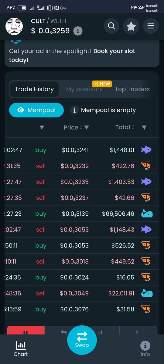 Yes.. We will see a lot of these big purchases soon.. The future is here <a href="/wearecultdao/">Cult.DAO</a>