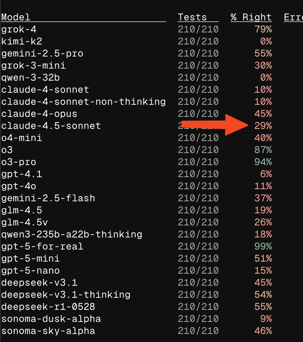 Theo - t3.gg tweet media