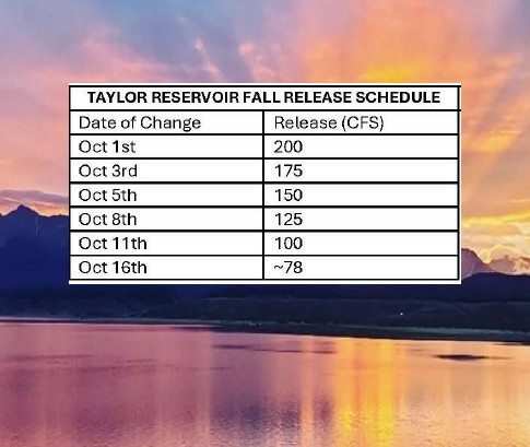Upper Gunnison River tweet media