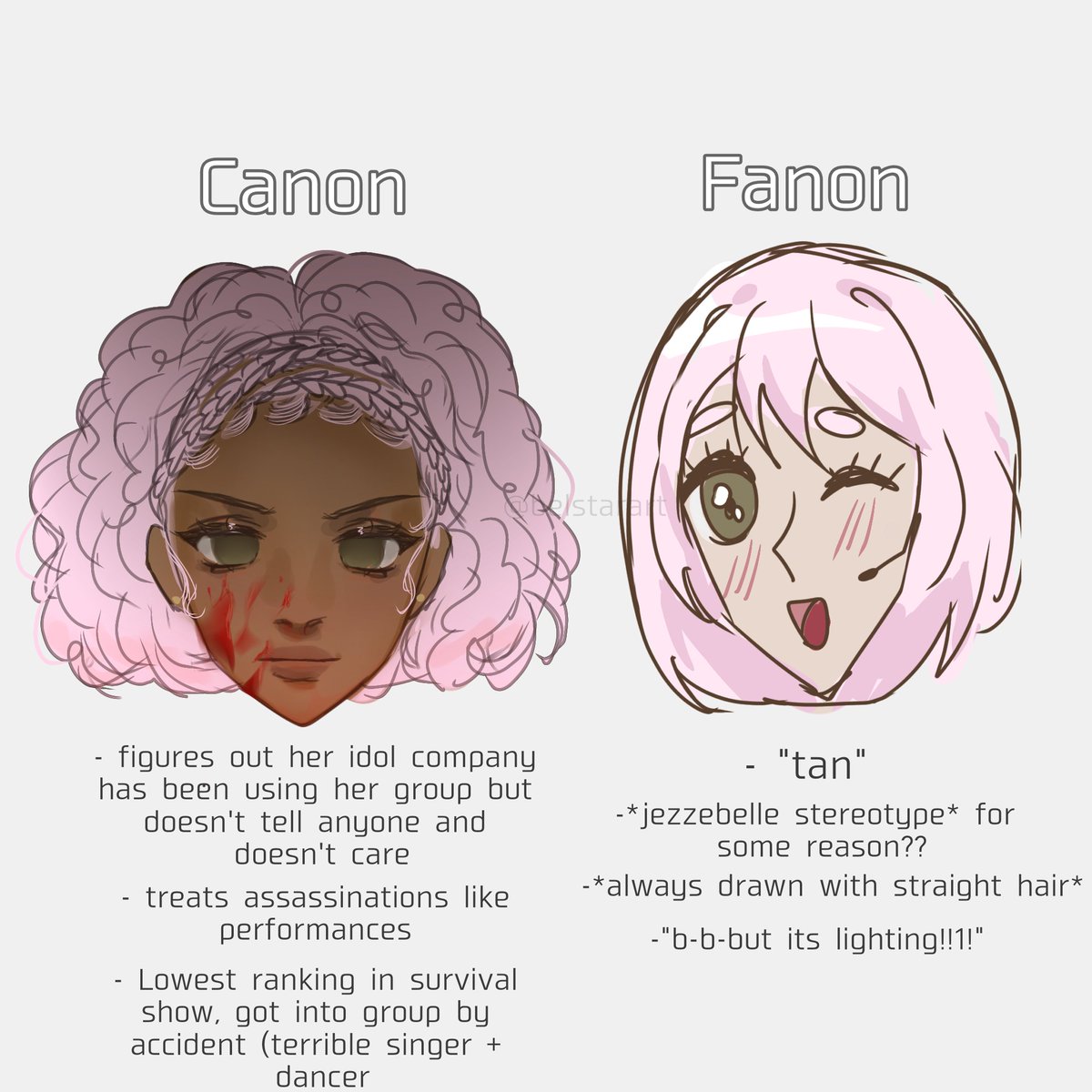 Canon vs fanon trend but mine is biblically accurate