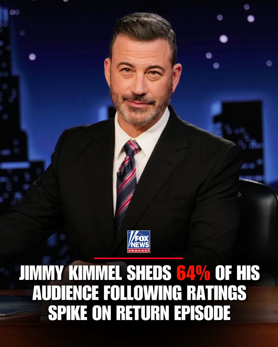 SHORT-LIVED SPIKE: On Thursday, "Jimmy Kimmel Live!" averaged 2.3 million total viewers — a staggering 64% drop from the 6.5 million who tuned in for Tuesday’s much-hyped return.