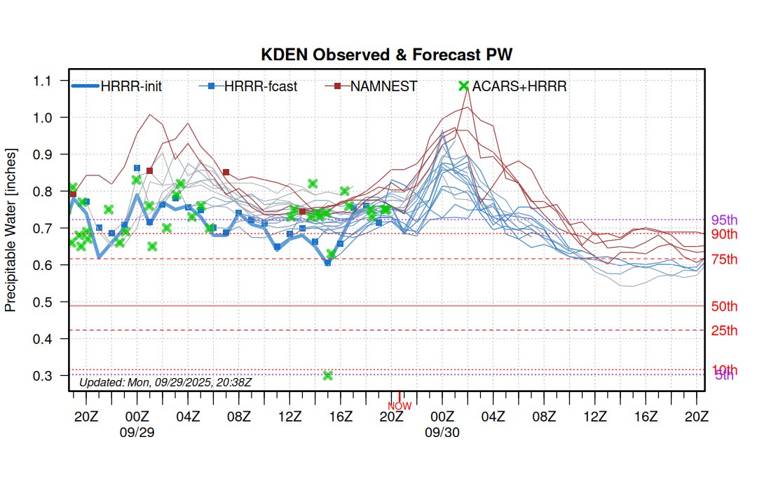 HydroMetLLC tweet media