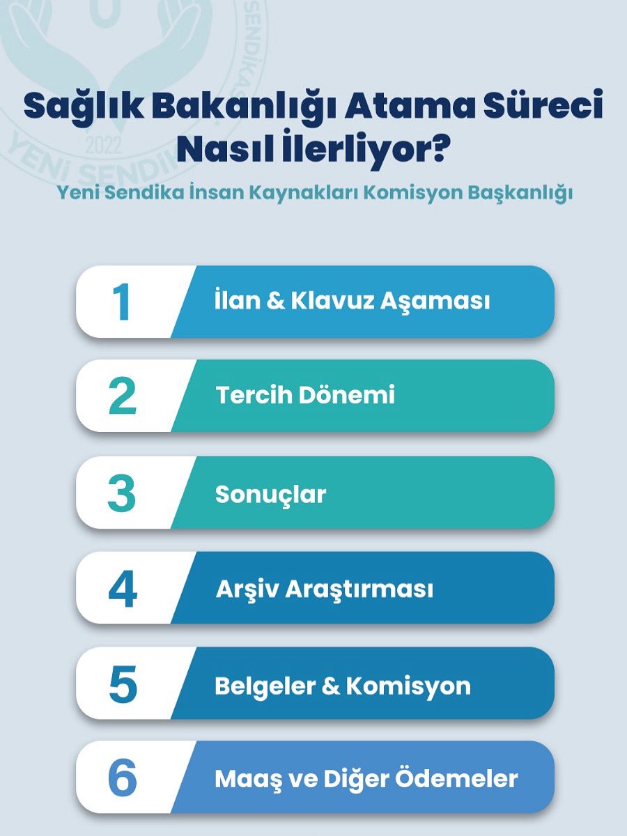 osmanalkantr's tweet photo. Değerli Atama Bekleyen Sağlıkçı Meslektaşlarımız, Bir Tercih Dönemini Daha Sağlıklı Bir Şekilde Tamamlayabilmeniz için Sürecin Her Aşamasında Sizlere Destek Olacağım.  Hemen aşağıdaki linkte buluşabiliriz; ⬇️ 

https://t.co/izAYZkTSgk https://t.co/PQDgdkmFnw