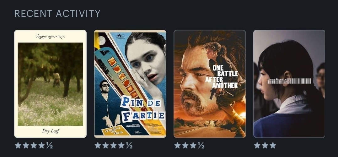 last four watched