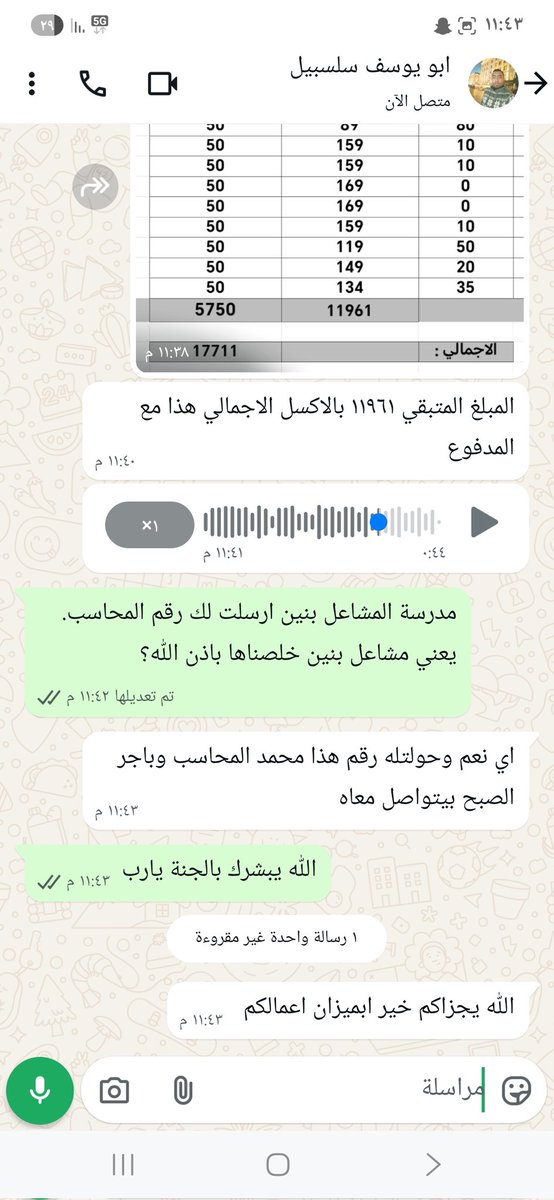 أول البشائر 
مدرسة المشاعل بنين ١١٠ طلاب 
باجر إجراءات الدفع تخلص 
وبعدها راح يداومون بإذن الله