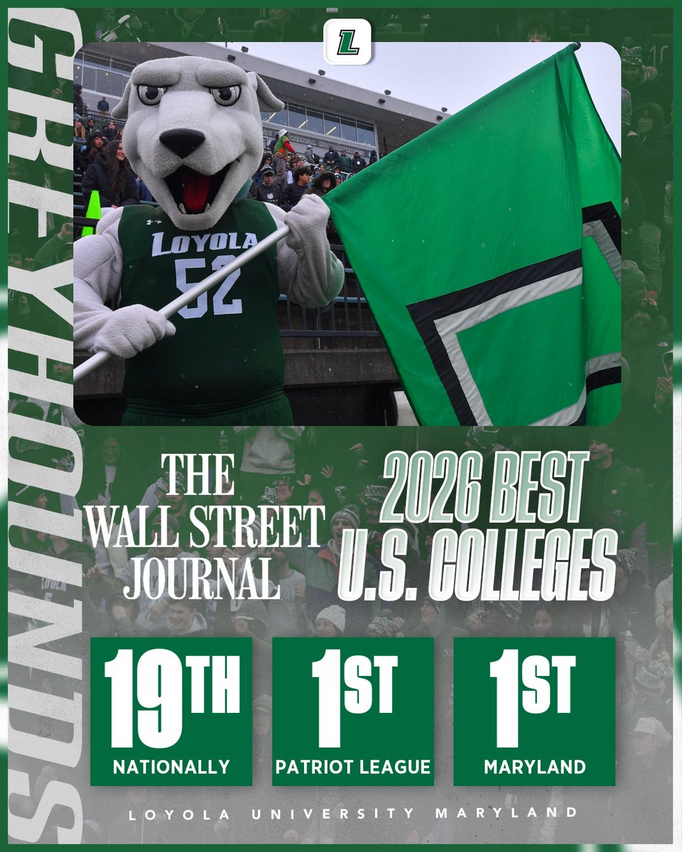 LoyolaHounds's tweet photo. 𝐑𝐚𝐧𝐤𝐢𝐧𝐠𝐬 𝐆𝐨𝐢𝐧𝐠 🆙

@LoyolaMaryland received a No. 19 ranking nationally in the @WSJ's 2026 𝘉𝘦𝘴𝘵 𝘊𝘰𝘭𝘭𝘦𝘨𝘦𝘴 𝘪𝘯 𝘵𝘩𝘦 𝘜.𝘚. list! Loyola is ranked No. 1 on the list among @PatriotLeague schools and colleges in Maryland!

https://t.co/Chae9blwL7

#GoHounds https://t.co/VZizzJA4pJ