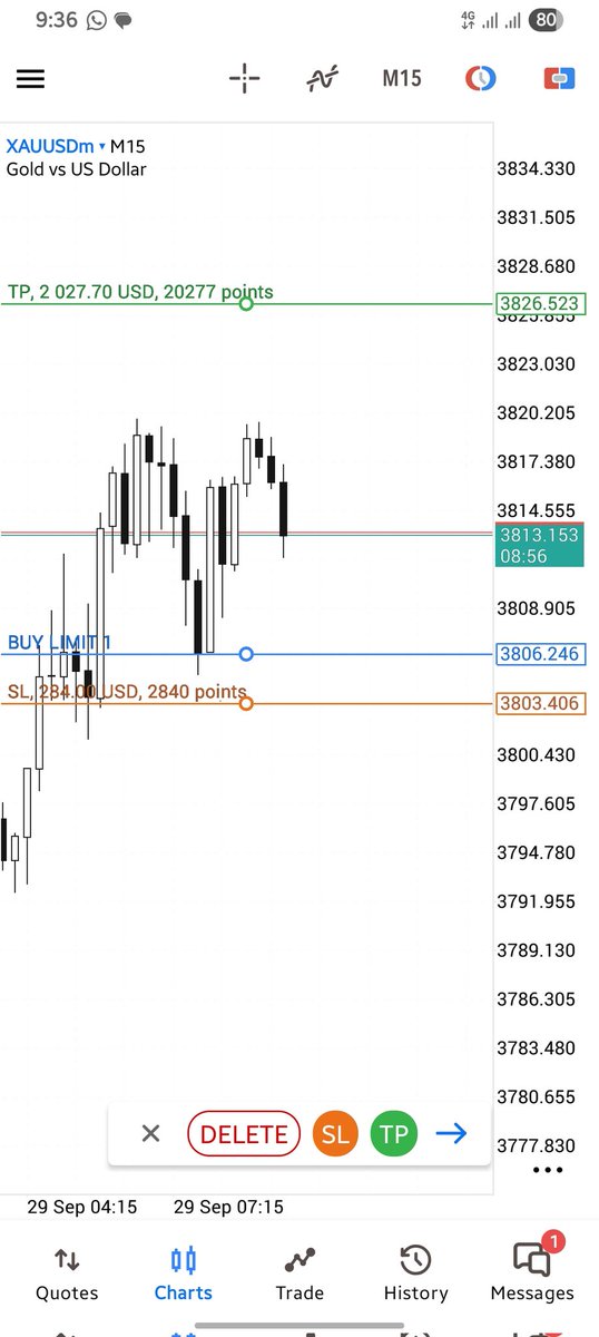 DicksonAddison4's tweet image. MONDAY