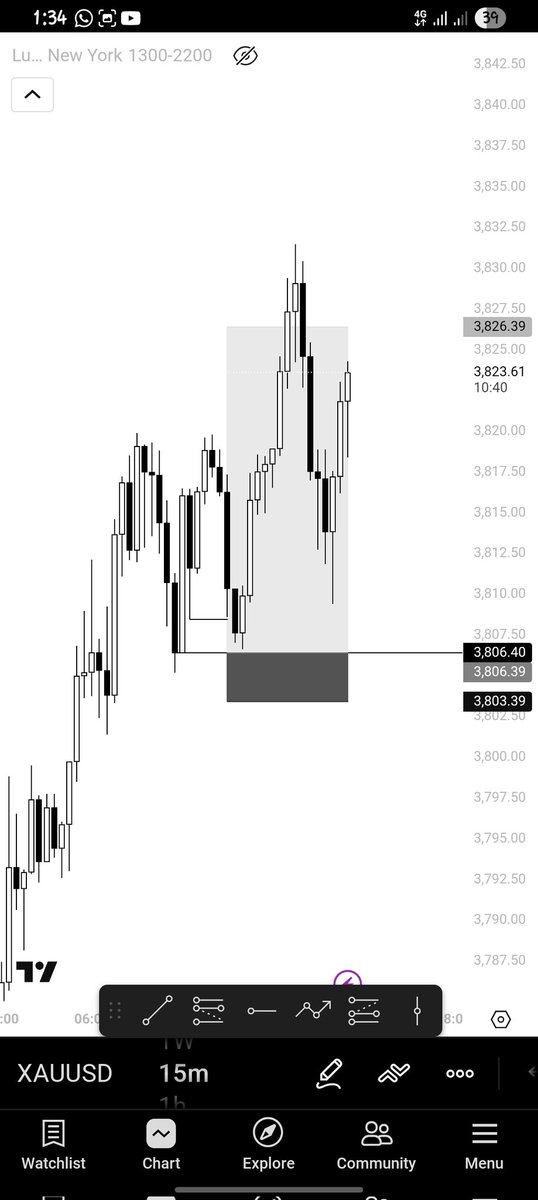 DicksonAddison4's tweet image. MONDAY