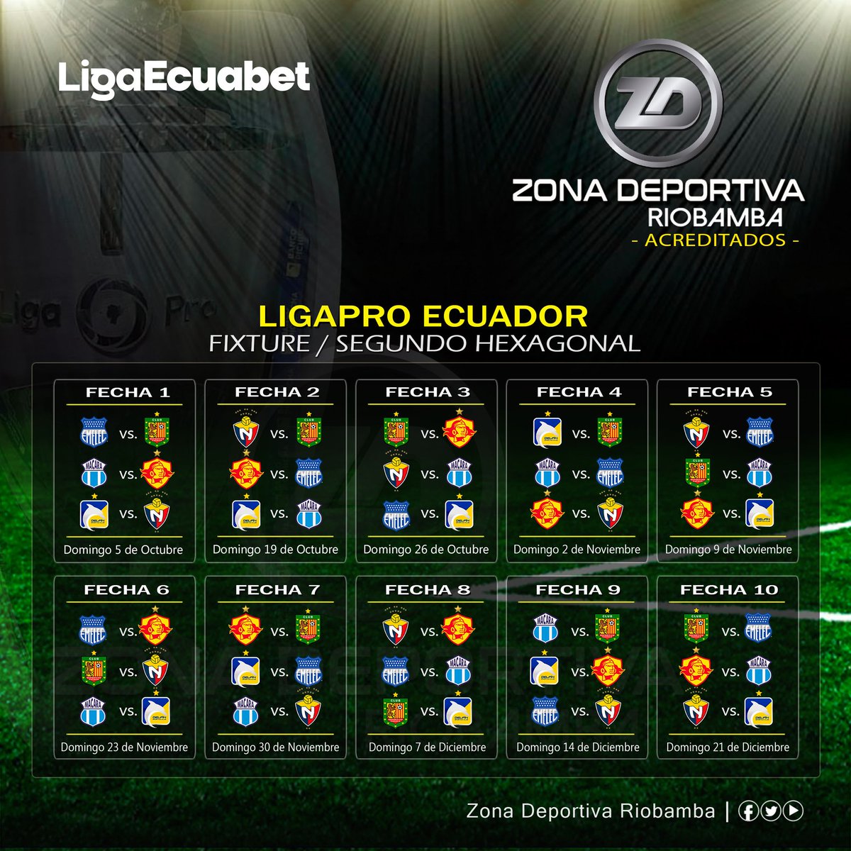 roldan_jimmy's tweet photo. #LigaProEcuador
¡𝙁𝙄𝙓𝙏𝙐𝙍𝙀 𝙎𝙀𝙂𝙐𝙉𝘿𝙊 𝙃𝙀𝙓𝘼𝙂𝙊𝙉𝘼𝙇!
#EtapaFinal
Estructurado el #FIXTURE del #SegundoHexagonal, en donde seis clubes se disputarán el último cupo a #Conmebol @Sudamericana 2026.
@Balompiecuador
Informa: #JimmyRoldán
Somos: Zona Deportiva Riobamba https://t.co/F2CBdgkZIE