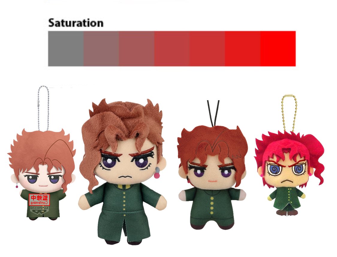 daily_kakyoin's tweet photo. Saturation https://t.co/RuoLtXQsai