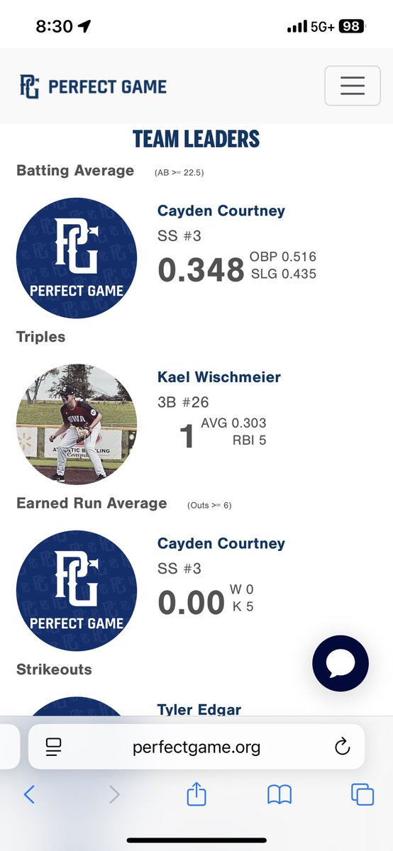 caydencourtney8's tweet image. 2025 fall ✅
@IowaPG