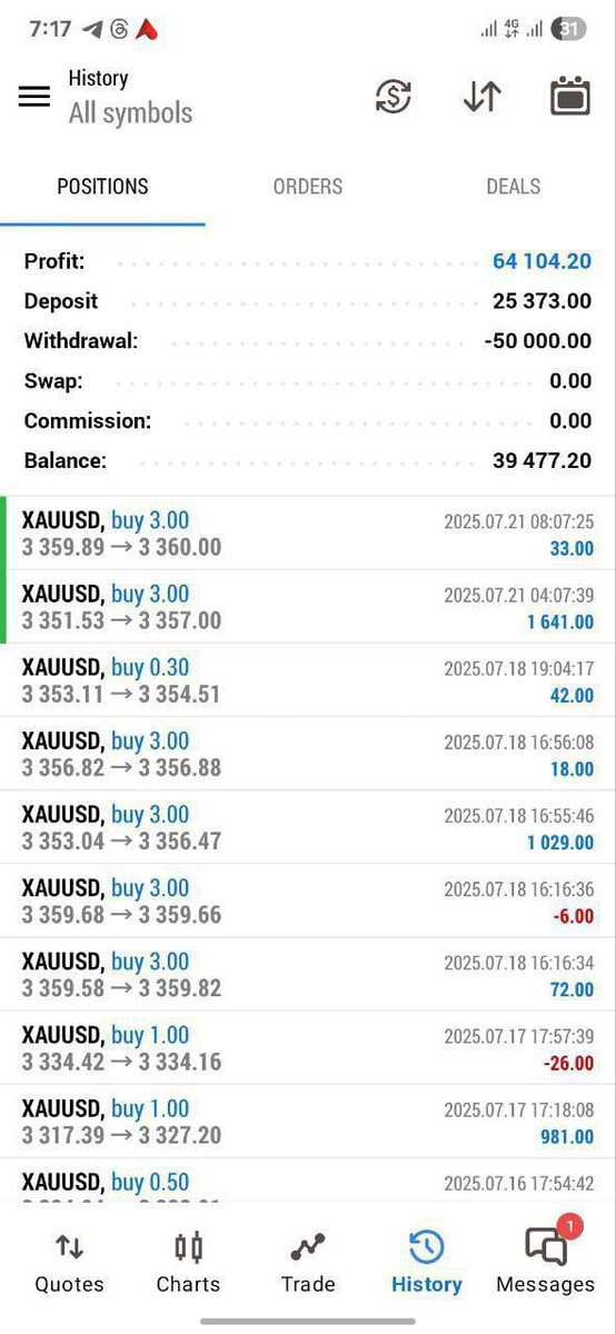 AddmoreOg's tweet photo. 🚨Telegram: https://t.co/Tl2Kjp0Nuy…

#GOLD #xauusd $xauusd

$EURUSD
$USDPLN https://t.co/nTwEq2oiIU