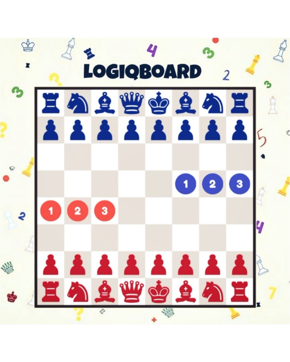 logiqBoard's tweet image. Have you played Three-check?🎯

If your students are learning about check try the Three-check game. 

Aim: be the 1st to check their opponent’s king 3 times. 

This variant is all about attacking. 
Practise moves &amp;amp; captures whilst trying to win. 

Use counters to keep track✅️