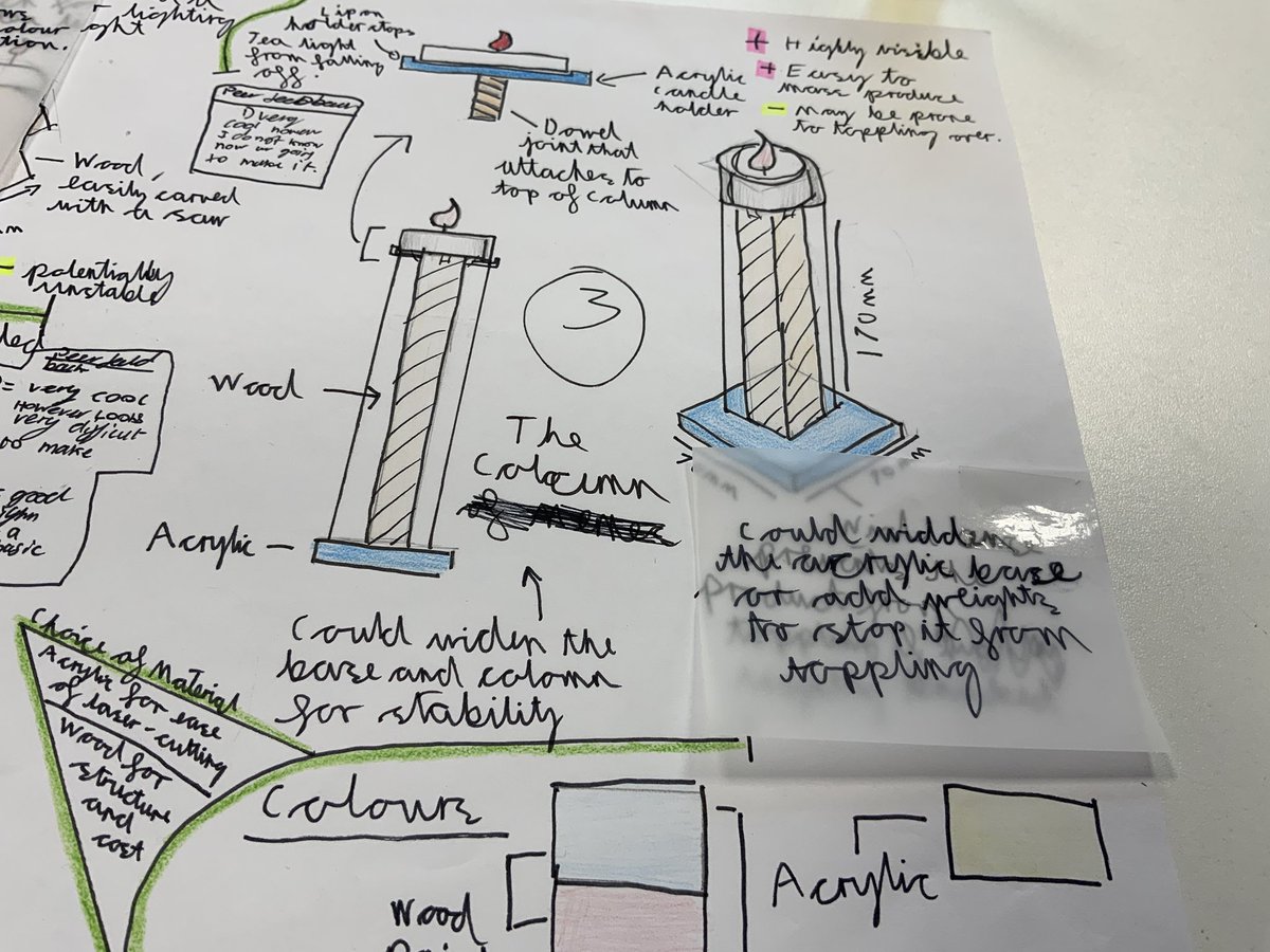 DT_NULS's tweet photo. Year 10 Noahs idea page is our work of the week this week. He has developed his design communication and utilised some of the methods he has been practicing over the past few weeks. Great example of design ideas Noah, well done. #WorkoftheWeek https://t.co/j63Qz8G2mg