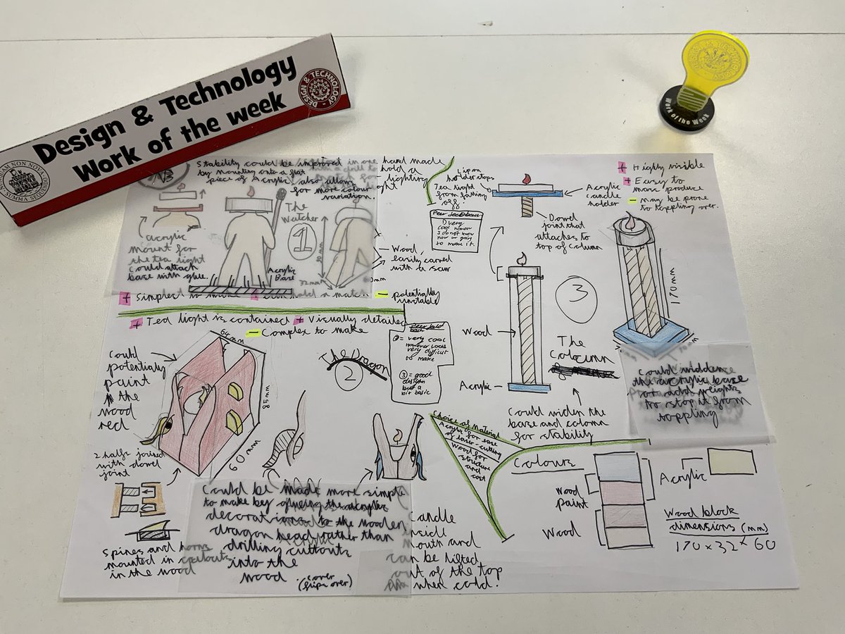 DT_NULS's tweet photo. Year 10 Noahs idea page is our work of the week this week. He has developed his design communication and utilised some of the methods he has been practicing over the past few weeks. Great example of design ideas Noah, well done. #WorkoftheWeek https://t.co/j63Qz8G2mg