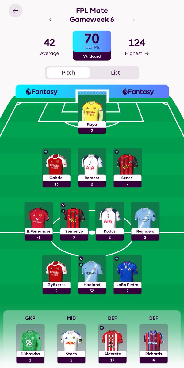 FPL Mate (Dan) tweet media