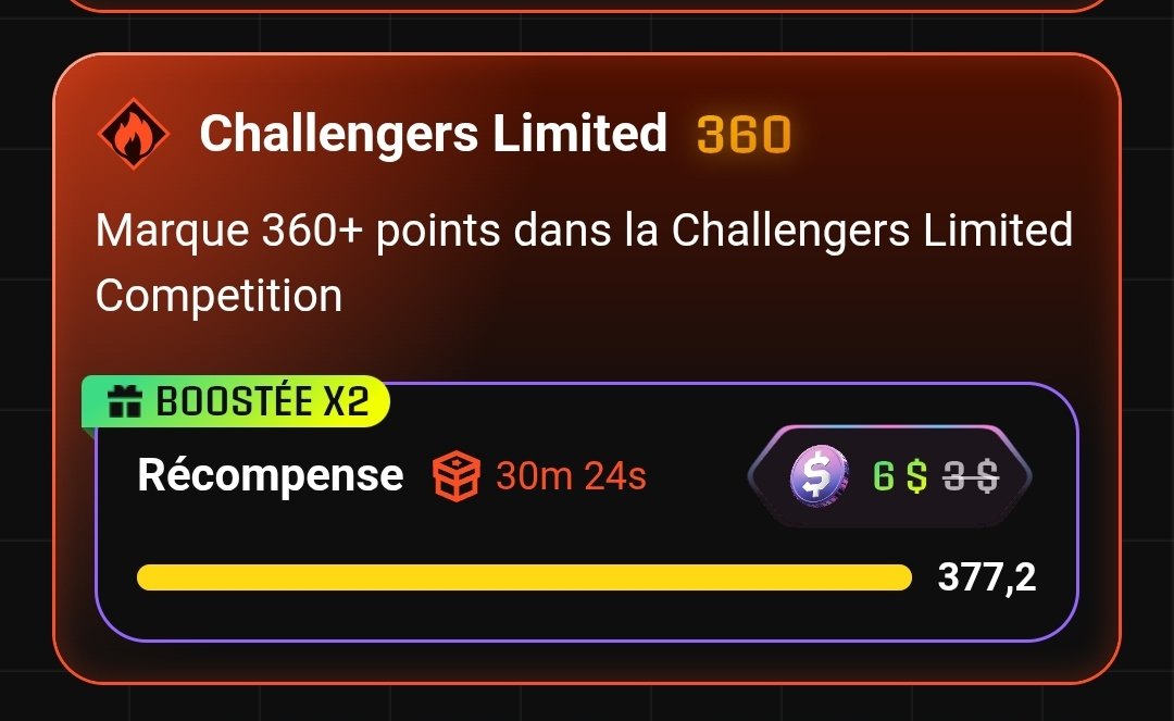 DPronobingo's tweet image. #Sorare

Palier 1 ✅️

Promotion ✅️

On attend Benfica dimanche.

(Froholdt cette machine ❤️)