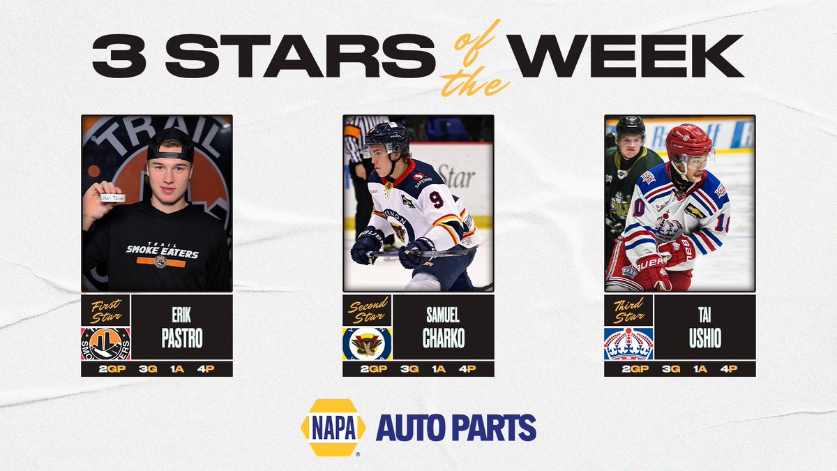 BCHockeyLeague's tweet image. Here are your top performers from the second week of the season, the @NAPA_Canada 3 Stars of the Week!

bchl.ca/pastro-charko-…
