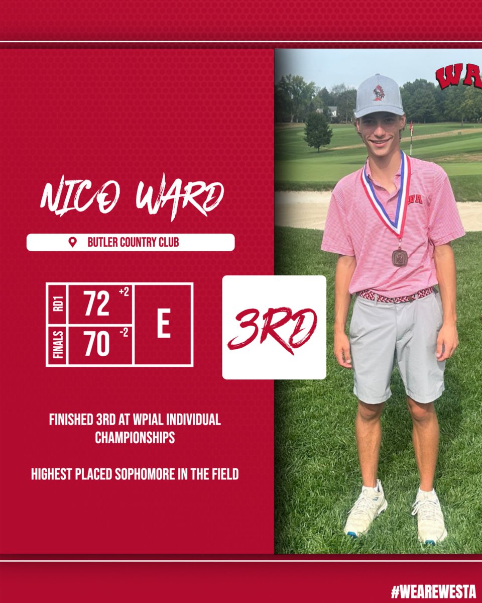 West A Athletics tweet media