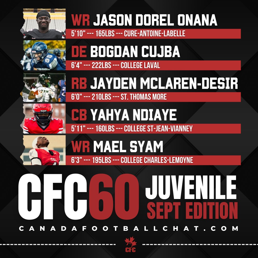 CanadaFootballChat tweet media
